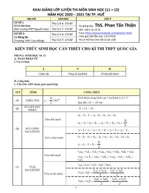 Kiến thức Sinh học cần thiết cho kì thi THPT Quốc gia
